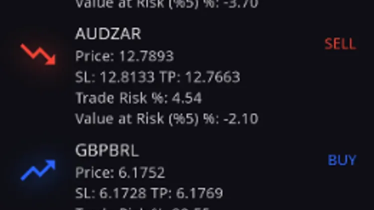 TradeslyFX Forex AI Robo-Advisor